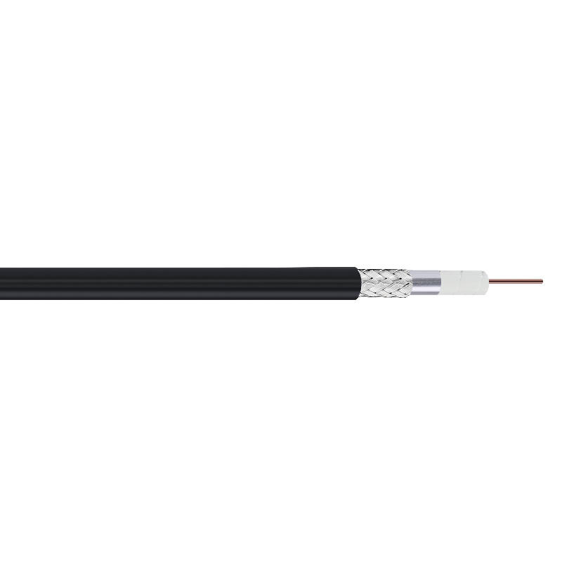 SYWV-75 series RF Low Transmis